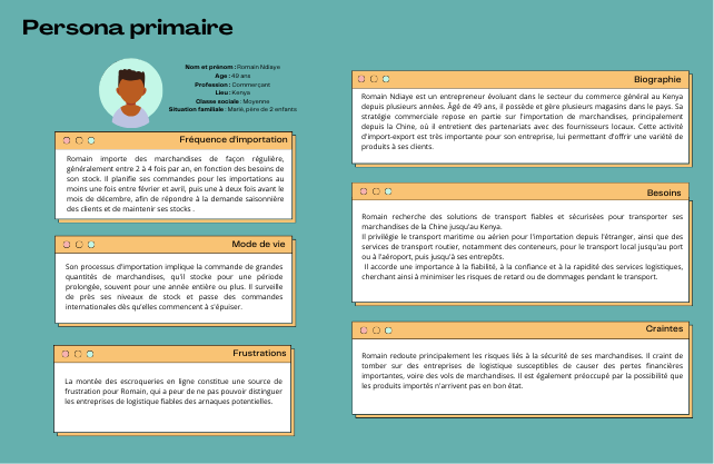 Image portrait journalistique