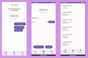 Image Développement Web